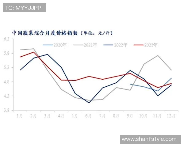 老李足球球星卡收藏价值解析与市场趋势分析 老李足球球星卡收藏价值解析与市场趋势分析